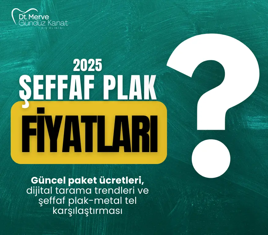 2025 şeffaf plak fiyatları başlık görseli – büyük soru işareti ve Dt. Merve Gündüz Kanat logosu