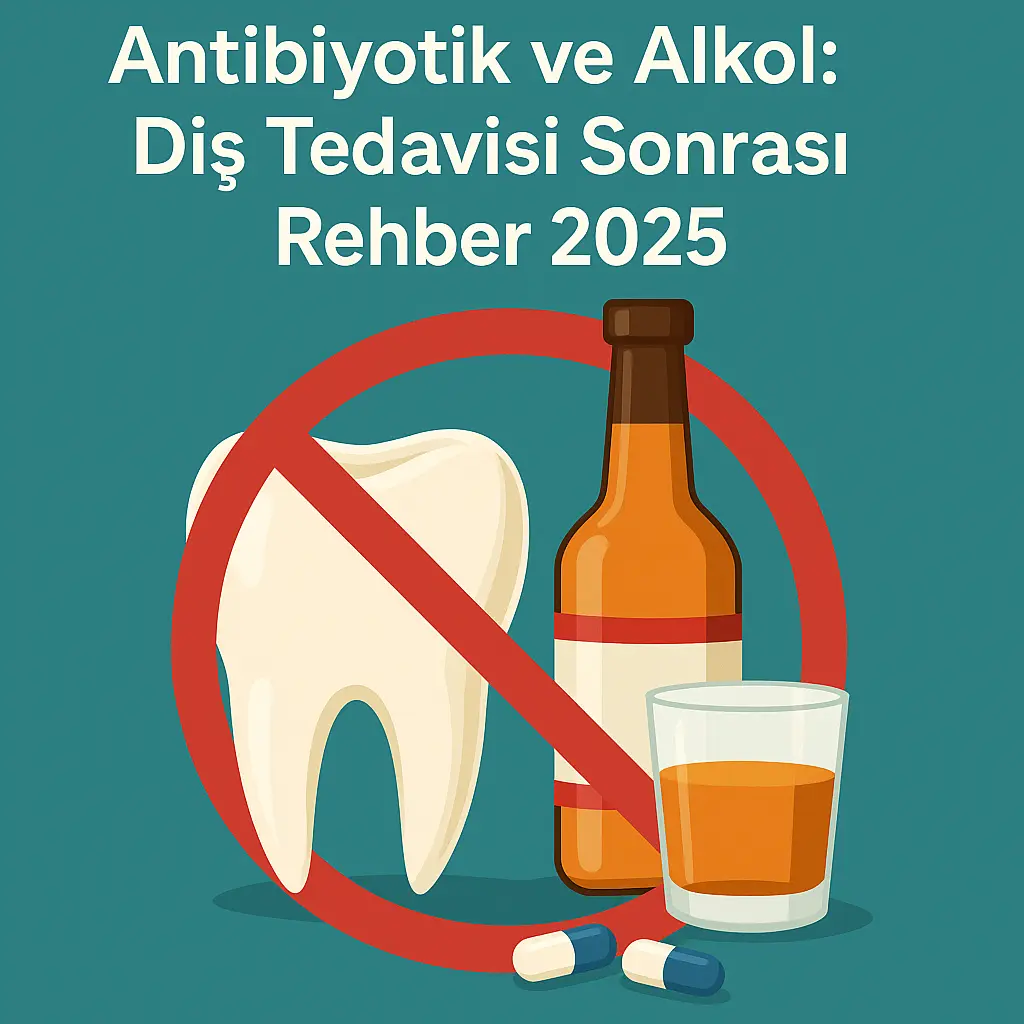 Diş tedavisi sonrası antibiyotik kullanırken alkol tüketiminin risklerini gösteren uyarı görseli.