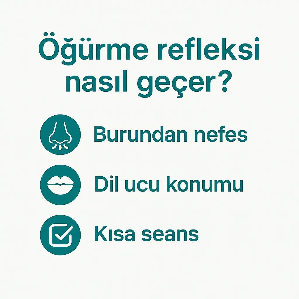 Öğürme refleksi nasıl geçer konusunu anlatan; diş fırçalarken ve diş hekiminde ipuçlarını özetleyen bilgilendirici görsel
