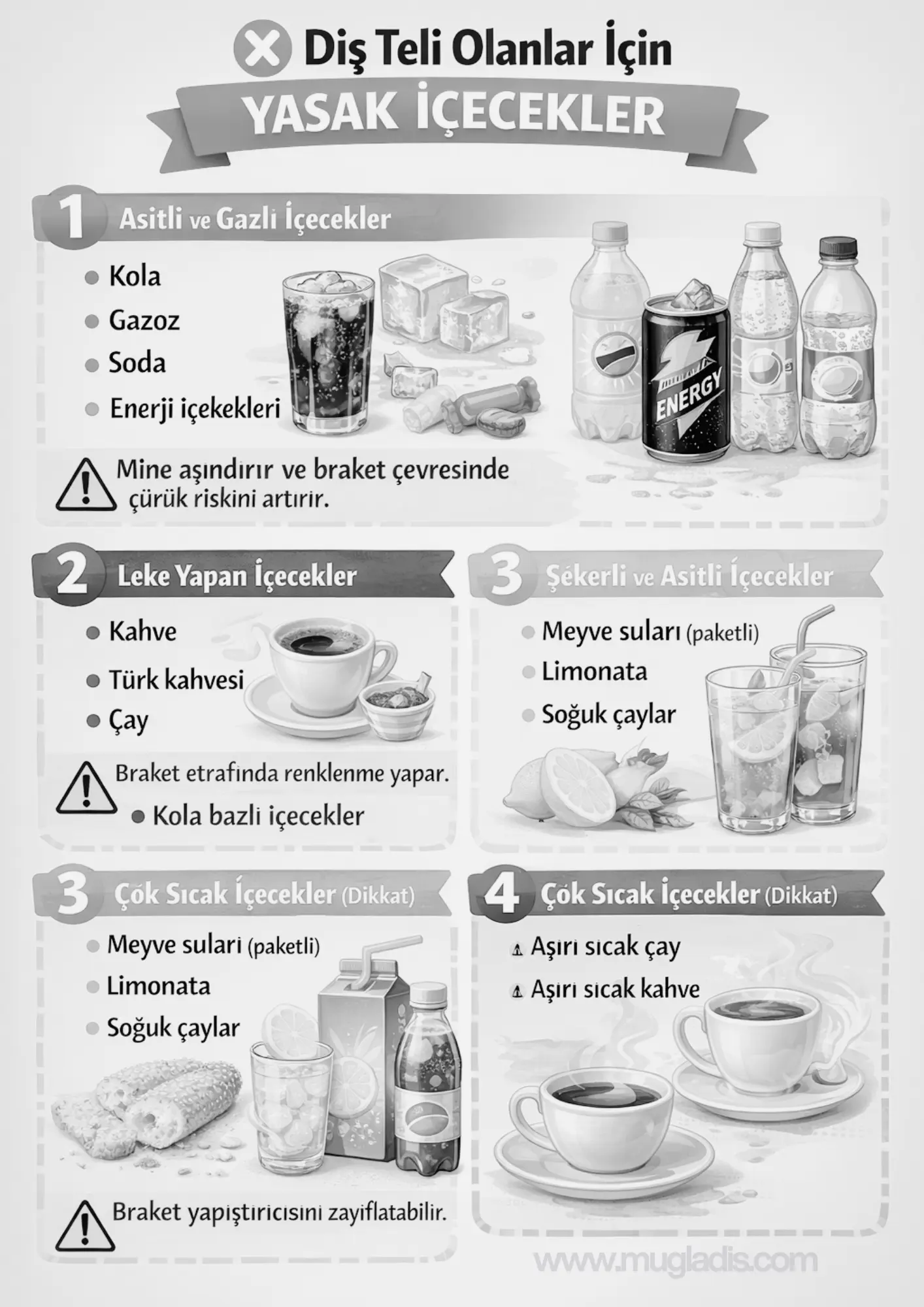 Diş teli yasak içecekler siyah beyaz liste – yazdırılabilir
