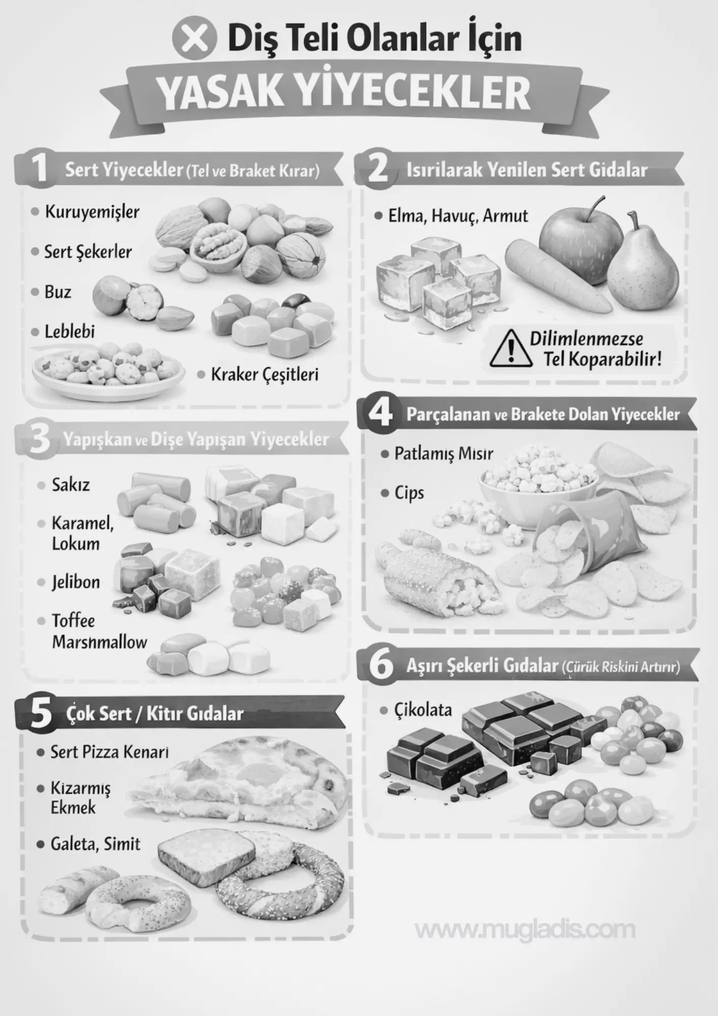 Diş teli yasak yiyecekler siyah beyaz liste – yazdırılabilir görsel